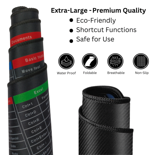SmartKey Office Shortcut Keyboard and Mouse Pad - Image 3